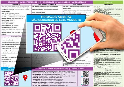Las farmacias deberán exhibir un QR con la lista de precios de los medicamentos