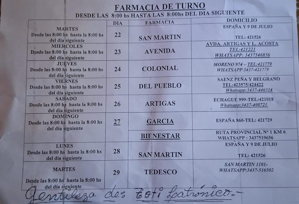 farmacias de turo gentileza de toti latronico