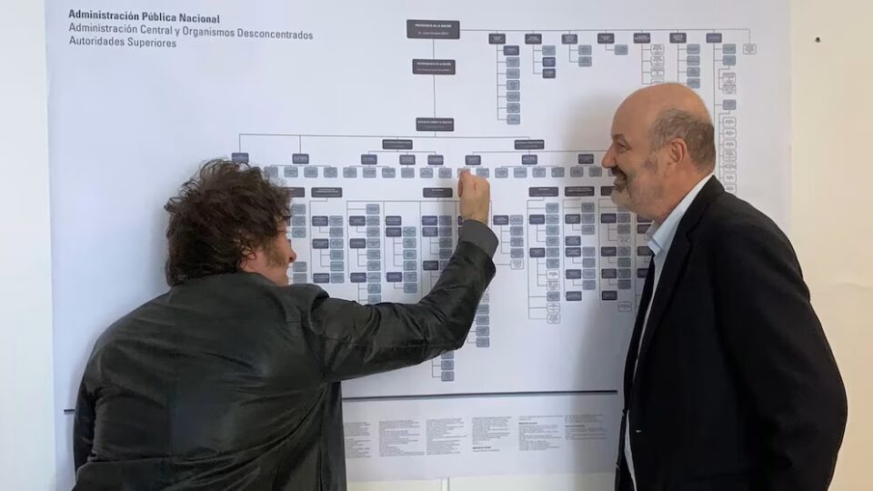Milei regresa y acelera la desregulación: más de 10 decretos para achicar el Estado antes del 8 de julio