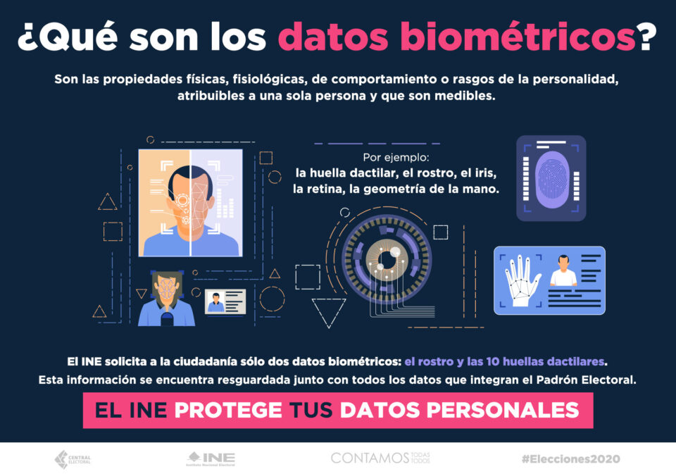 Alerta en La Paz: denuncian estafas con escaneo de iris y entrega de datos biométricos