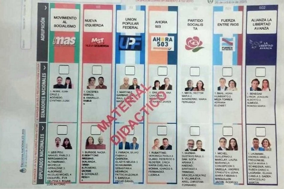 En las elecciones de octubre de 2025 en Entre Ríos, se implementó por primera vez la Boleta Única de Papel (BUP), eliminando el uso de sobres y habilitando dos cabinas de votación simultáneas por mesa.