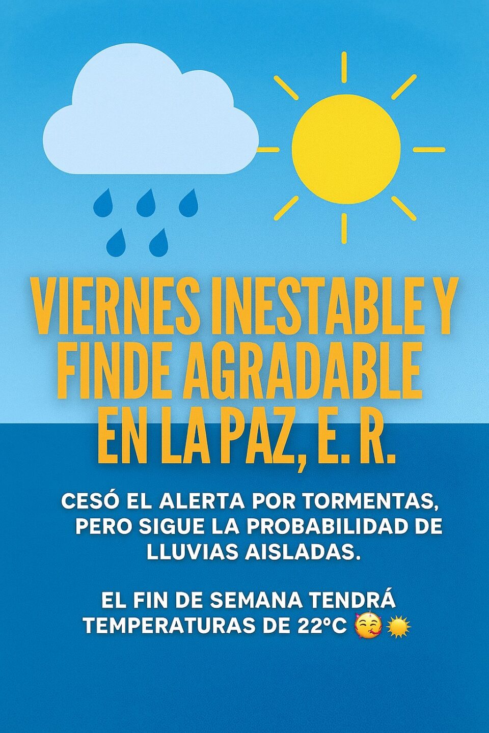 Viernes con lluvias aisladas y fin de semana templado en Entre Ríos