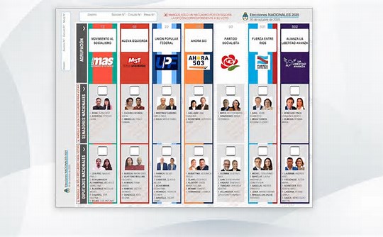 Elecciones 2025: paso a paso para votar con la Boleta Única de Papel