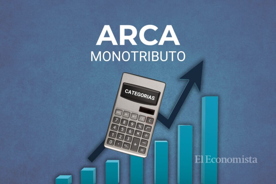 “ARCA actualizó el monotributo: nuevas escalas y controles reforzados”