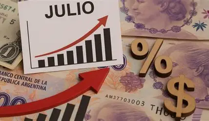 “Inflación de julio: rebote del IPC por turismo, alimentos y Mundial”